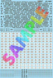Microscale Railroad Sign Decal Set -- Southern Pacific DTC, Spins Numbers, Right-of- Set #2 (460-601401)