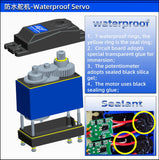 SPT5435LV-180W/Waterproof/35kg
