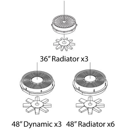 HO Fans Set, 48" Early Pan Top (3) [ATH11692]