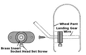 SIG Wheel Pant Mounts  1/8"  (SIGSH726)